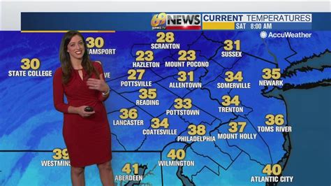 Allentown 69 news weather - Meteorologist Ed Hanna's visits to schools in Berks County with his "Weather, News, ... Allentown, PA ... WFMZ-TV 69 News provides news, weather, traffic, sports and family programming for the ...